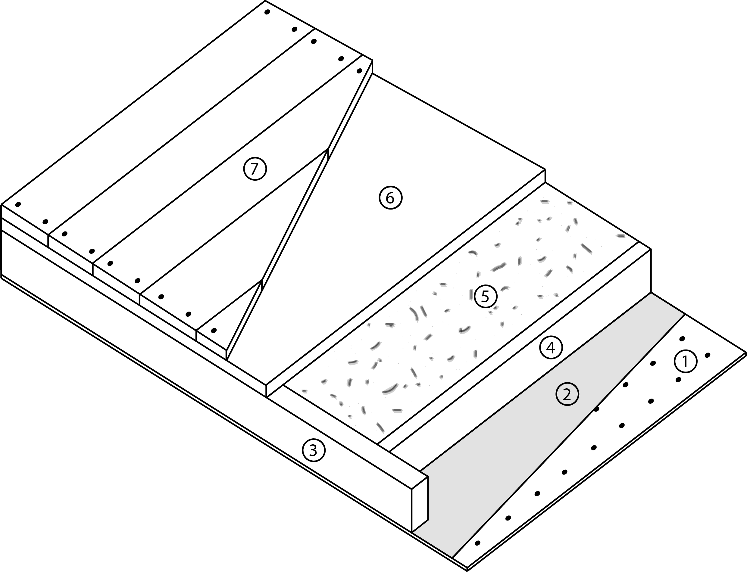 Les principaux éléments du plancher